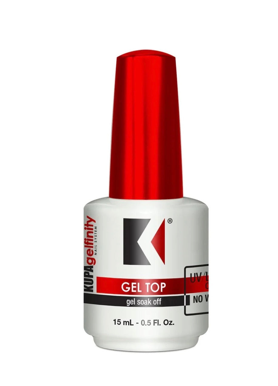 KUPA - Base, Top, and Matte Coat