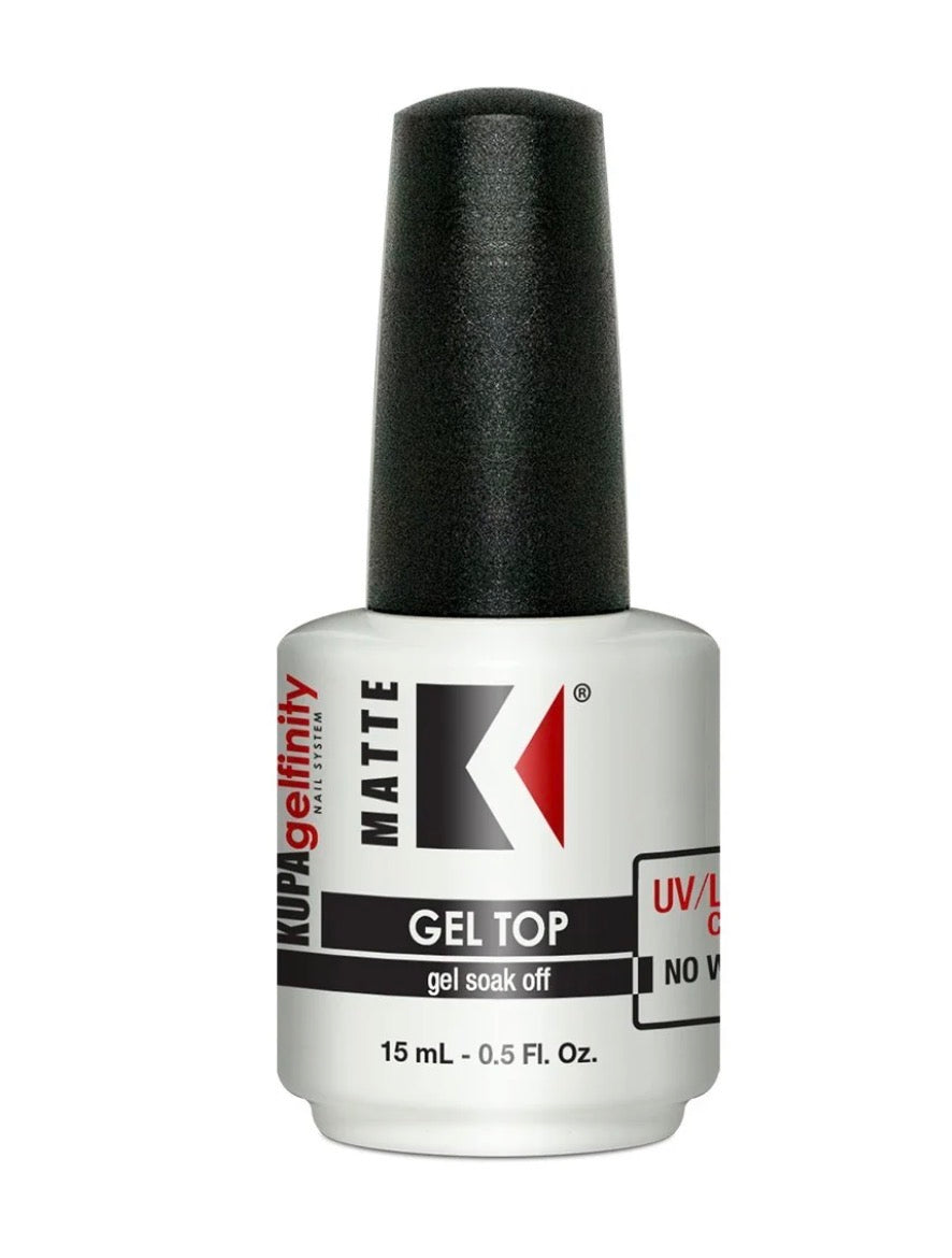 KUPA - Base, Top, and Matte Coat