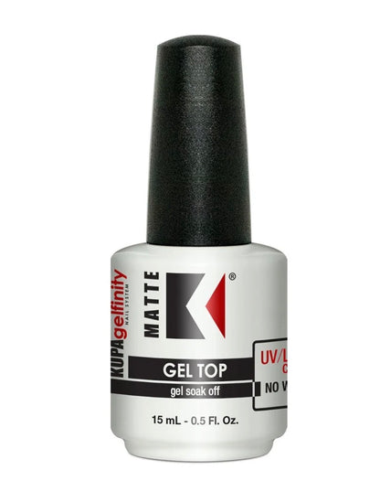 KUPA - Base, Top, and Matte Coat